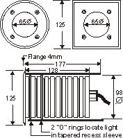 MODULA svietidlo do zeme 230V/GU10-20W-50W, okrúhle